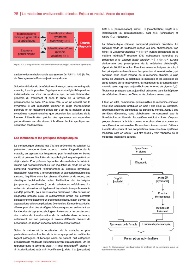 Fac-similé de la page 28